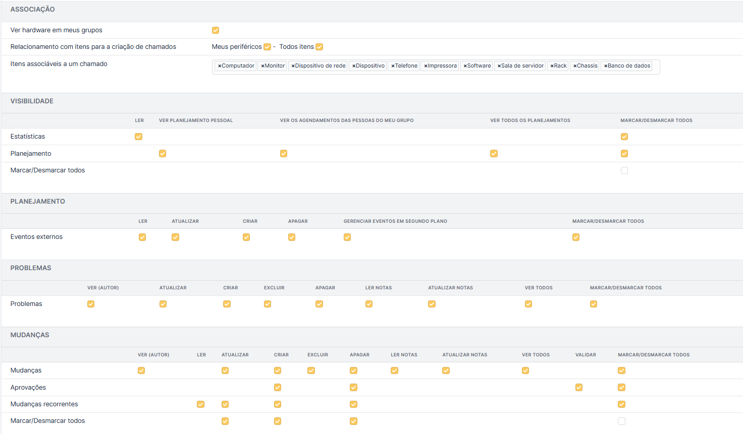 Permissões do Perfil Superadmin