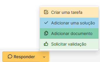 Atividades do chamado