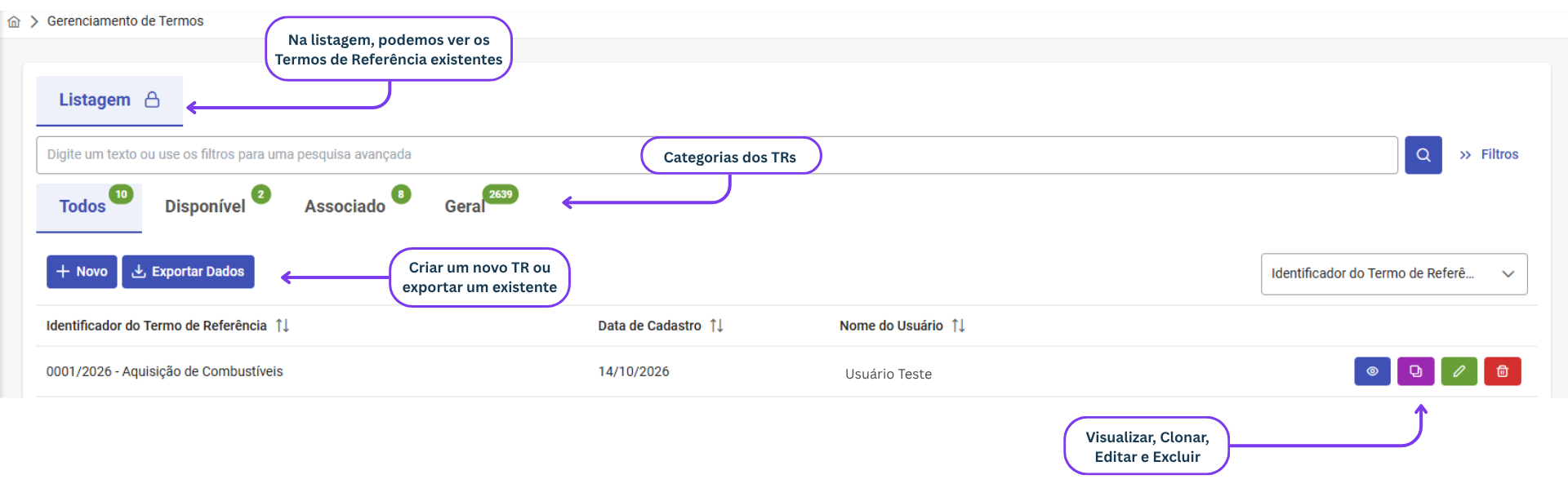Listagem de Termos de Referência